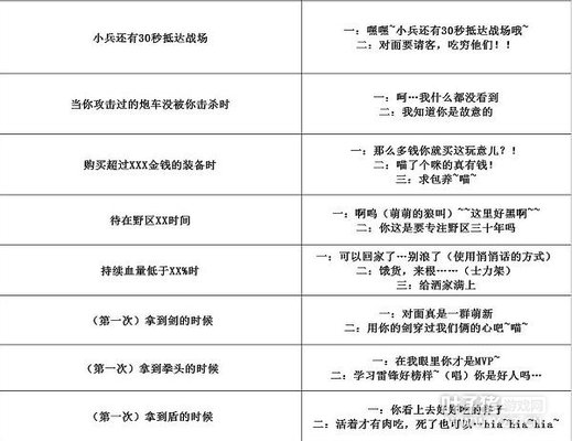 �𾪣���300Ӣ�ۡ��������Ȼѧè�� ԭ���ǡ�