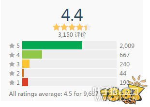 ����ʦ�շ����س�50�� �ձ������ô��