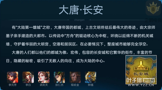 ��������ҫ���������Щ��Ӣ�ۣ�����ͼ��֪����