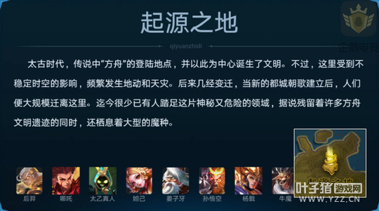 ��������ҫ���������Щ��Ӣ�ۣ�����ͼ��֪����