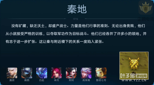 ��������ҫ���������Щ��Ӣ�ۣ�����ͼ��֪����