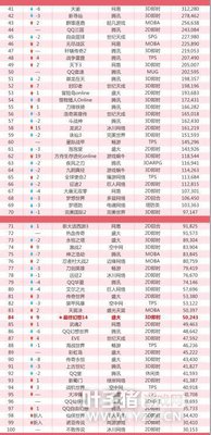 3�����ɰ�Ӣ�������ȾӰ��� ����������������