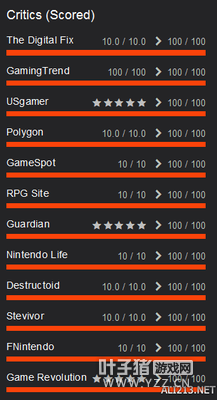 �������Ұ֮Ϣ����ý�����ֳ�¯ ����10������