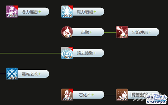 ��ת����