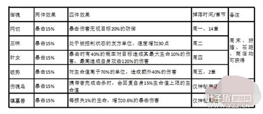 ����ʦ ����ʦ��������