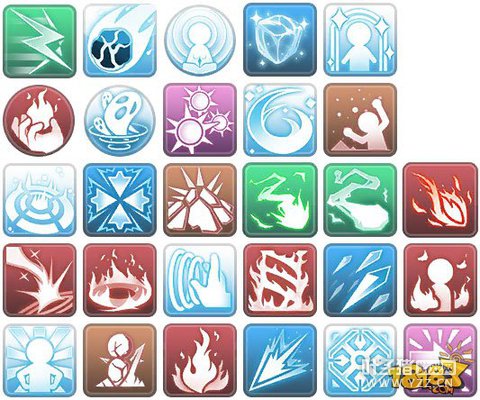 �ɾ���˵�������ܸ�ְҵ�����仯�Ͳ���