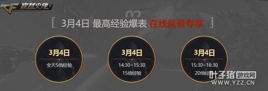 CF3��4������һ��ս ����װ�����÷����������