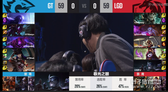 3��5�յ�һ����һ�֣����ȿ����޽������GT��������ʤ��