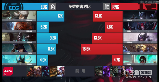 3��5�յڶ�����һ�֣�EZ��������RNG����һ��