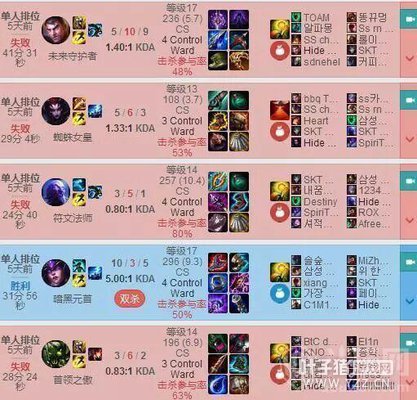 Faker��λ����ʤ�����ɴ��� ���ѣ�˭�ҽӵ���