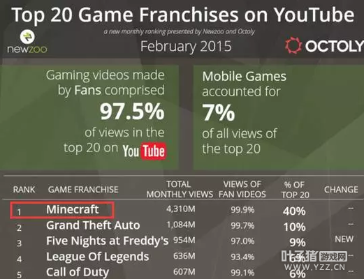 ���ҵ����硷������1.22�������2 ��ҿ��Ƶ���1Ȧ