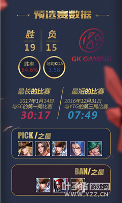 GKѲ�����Զ�ҩ���������֣�