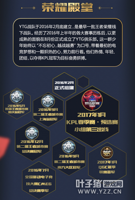 YTGѲ����ɱ����ܷ����촫�棿