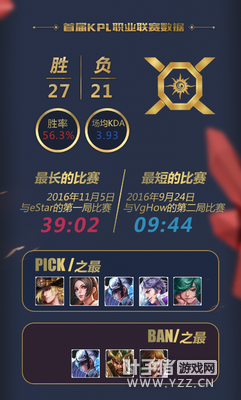 XQѲ��̽�������ǵ�ʱ����