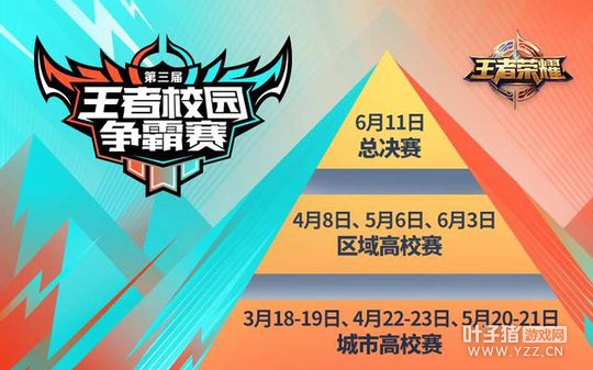 ����������У԰��3��18�մ��� ����֮���ٶ�������