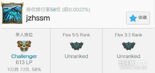 RNG��������ID����Uzi����ڹ����ҳ��ˣ�