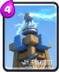 �����Ǽٿ��ƣ��̵���Щ�������ʿ�