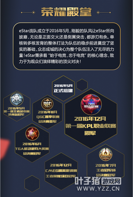 eStarѲ����ȫ�����������ǵ�������