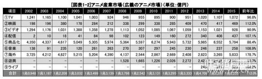 ����˵حǳ��������Ԫ���ԡ����� ˭�����ⳡ���û�Ĵ�Ӯ�ң�