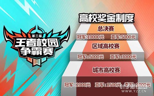 ����������У԰���������򷢲�