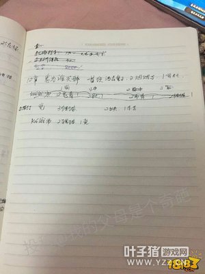 ����������ʦ�ıʼ�:�����Ů��������