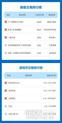 һ�����ν��װ�������ҫ����ƻ���� ��֮������