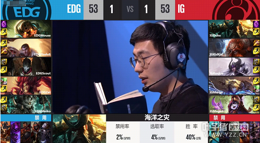 3��10��LPL������IM����սʤQG �����Ծ�EDGʤIG