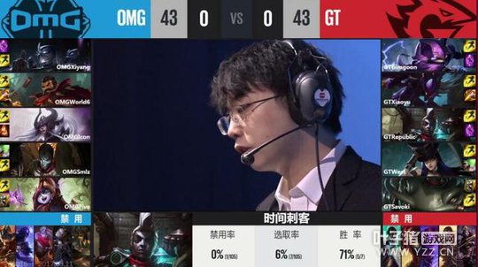 LPL3��11�յڶ�����1�֣�GT���ߴ���· OMG���