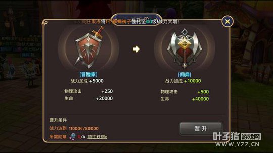 ��֮������������ս����ÿ��������Щ��������5Wս��