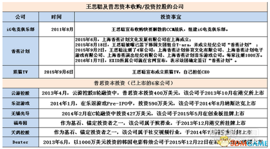 ��׬55�ڣ� ��˼�ϡ�����Ϸ��8���ʲ���12�� 