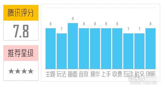 �����塷���⣺Ǳ��Ұ���ǵ�����