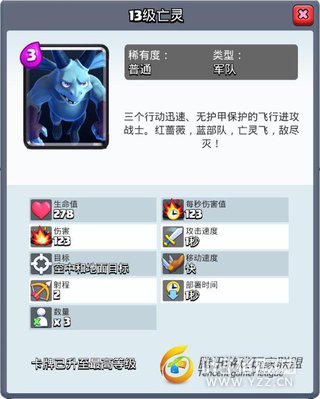 ���ۣ��粼���Ż￨�Ʒ����Ƚ�