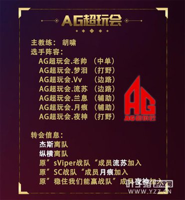 ������ҫ��AG��������϶�Ա�γɾ�����