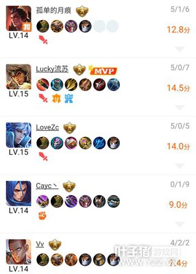 ������ҫ��AG��������϶�Ա�γɾ�����