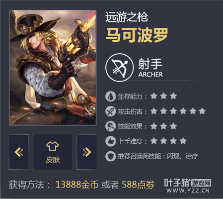 �̵�������ҫS6��ǿ��������TOP5