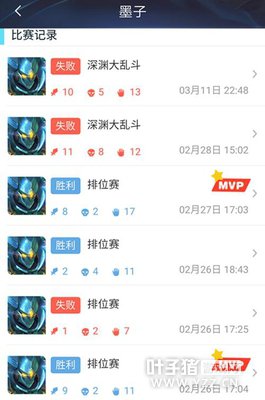 ������ҫ��eStar���е�αװ �ܷ�ɾ���һ����������