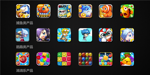 图说 极其相似的ICON)