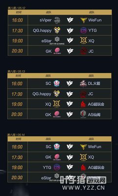 ������ҫ��2017��KPL���������̳�¯