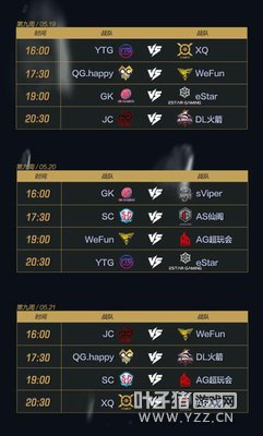 ������ҫ��2017��KPL���������̳�¯