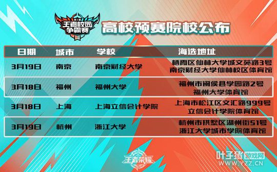 ����������У԰��18�մ��� ��ʡѧ��׼����������