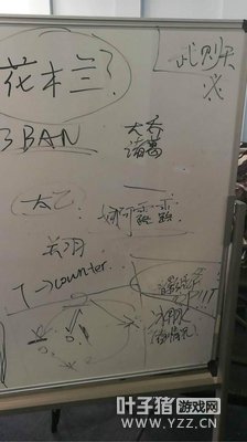 eStarС�ڰ��ٶ��ع� һ��С�ľ�й¶�������