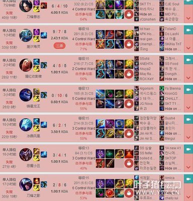 Faker��λ9������̬��ը ��������Ů��֮���¾�Smlz