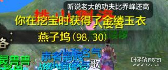 �ֽ�Ѩ �����˲����βر�ͼ�ֽ�Ѩ�淨����