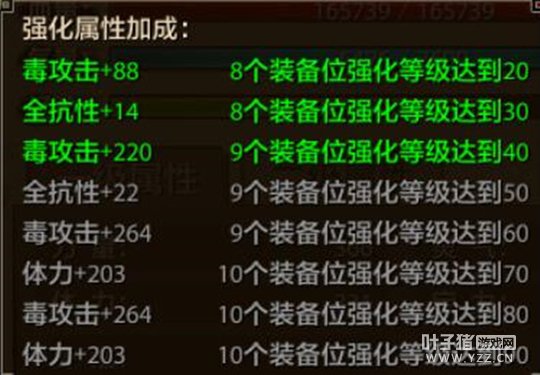 Ц������ �����˲�����ÿ��ս��������