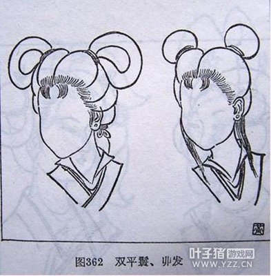 ����Ϊʲô���Ű���ͷ