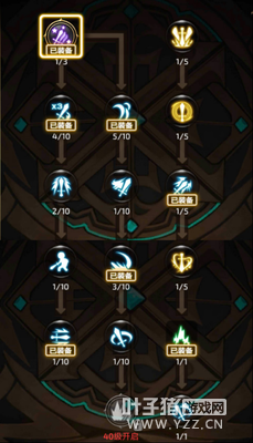 �ӵ㲻����ã������֮�����Ρ���ְҵ���ܷ���