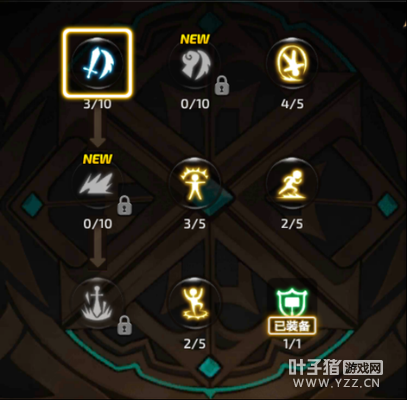 �ӵ㲻����ã������֮�����Ρ���ְҵ���ܷ���