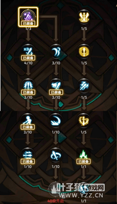 �ӵ㲻����ã������֮�����Ρ���ְҵ���ܷ���