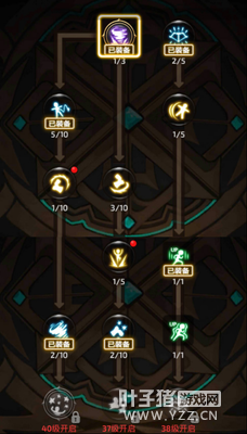 �ӵ㲻����ã������֮�����Ρ���ְҵ���ܷ���