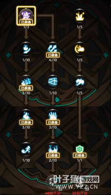 �ӵ㲻����ã������֮�����Ρ���ְҵ���ܷ���